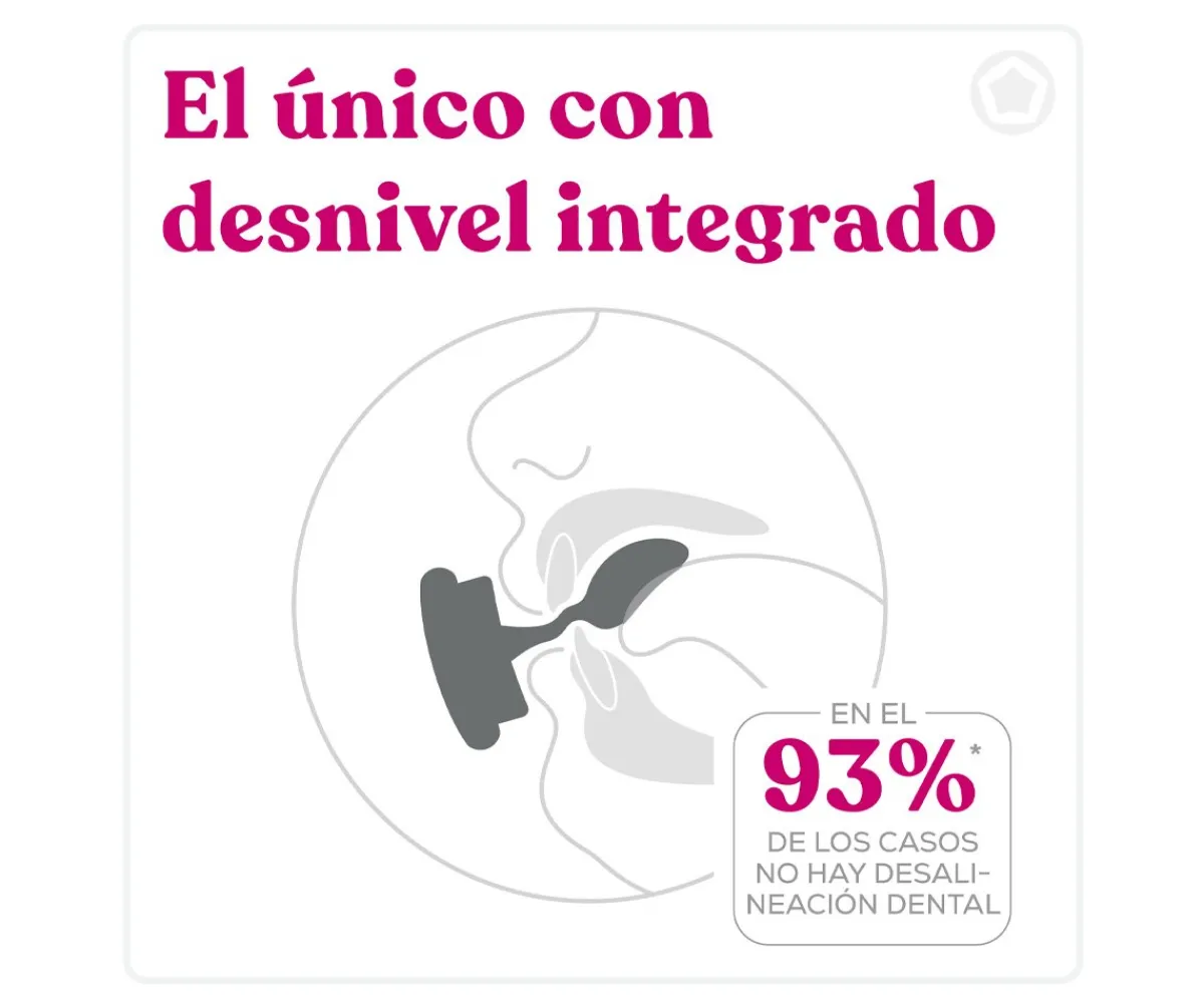 Chupetes Con Diseños^Dentistar 2 Chupetes Anatómicos Day & Night Green Beige Círculo