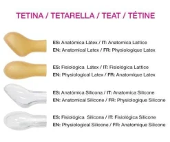 Chupetes Con Dibujos^Chupetes Frases 1 Classic Yo quiero a... Personalizado - Tutete