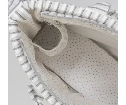 Bolsas Hospital Bebé^Walking Mum Bolsa Canastilla Botton Raya