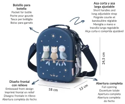 Hot Bolsa Merienda Térmica 3D Magical Forest Personalizable Bolsas Merienda|Bolsas Térmicas