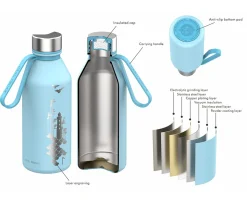 Termos Infantiles^Carl Oscar Botella Acero Inoxidable TEMPflask Spirit Flow 500ml Blue