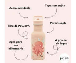 Botellas De Acero^Sassi Botella de Acero Pulpo 500ml