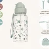 Colecciones Vuelta Al Cole^Tutete Botella Plástico Leaves Sage Personalizable