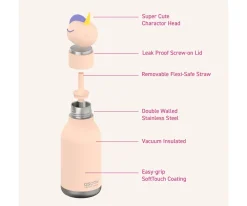 Clearance Botella Térmica Bestie Unicornio 460 ml Comer Al Aire Libre|Botellas Térmicas
