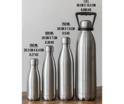 Discount Botella Térmica Pastel Menta Total 500ml Regalos Para Madres|Termos Infantiles