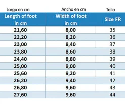 Best Cangrejeras Adulto Denim Cangrejeras|Cangrejeras Mujer