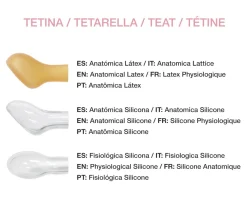 Colecciones Vuelta Al Cole^Tutete Retro Chupete Personalizado Retro Savannah