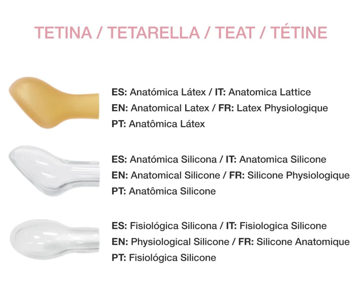 Colecciones Vuelta Al Cole^Tutete Retro Chupete Retro Savannah