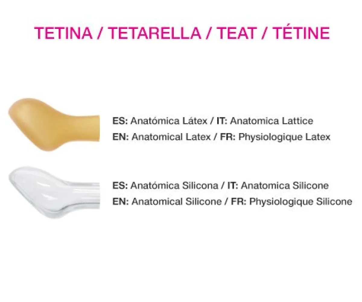 Chupetes Navidad^Tutete Retro Chupetes Personalizados Retro Duende Reno Niño