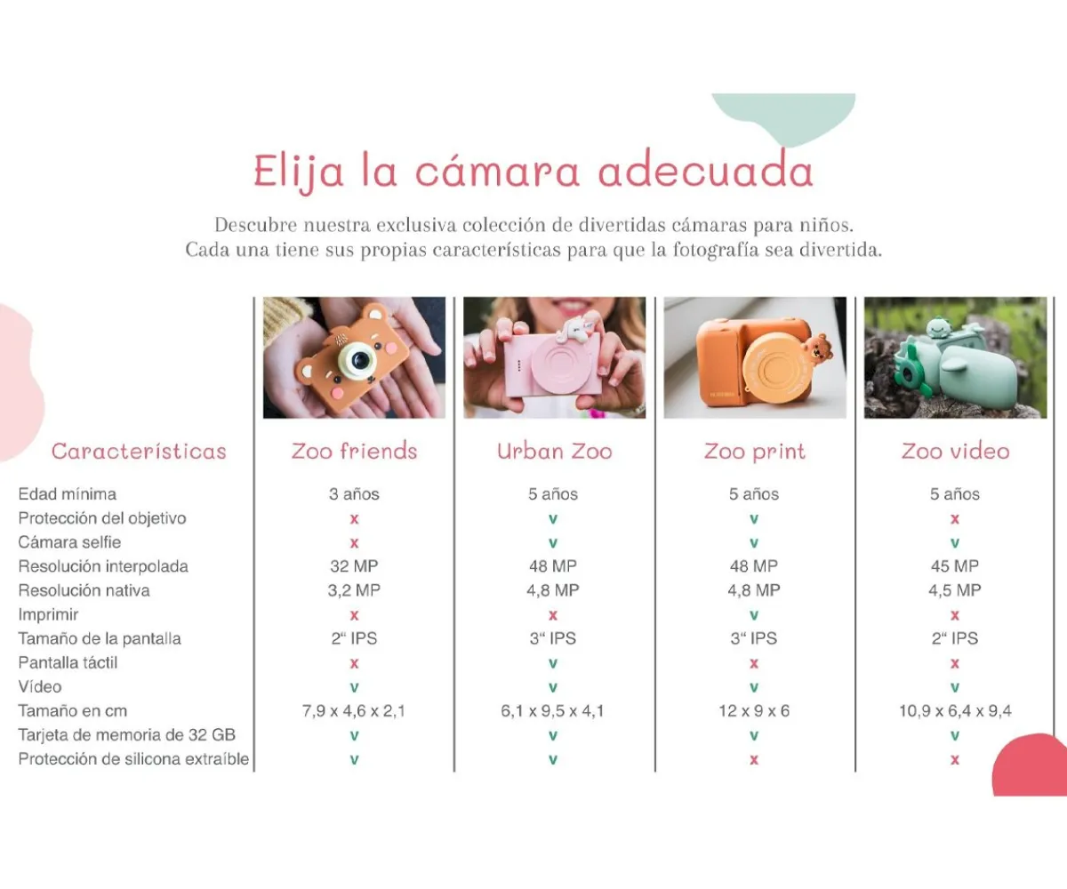 Hot Cámara Digital Zoo Friends Elefante Niños Juguetes Niños 4 Años|Juguetes Niños 3 Años