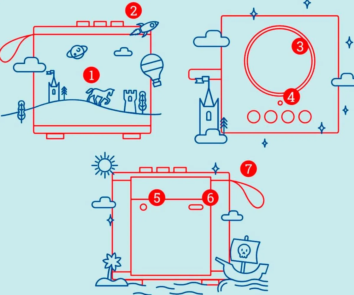 Outlet Dando Saltos por el Mundo Niños Juguetes Para Niños De Un Año|Juguetes Niños 3 Años