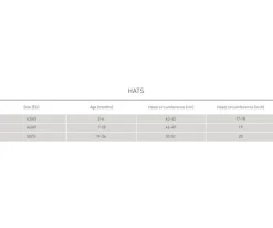 Outlet Gorrito de Baño Reversible con Protección Rainbow Gorros|Gorritos De Playa