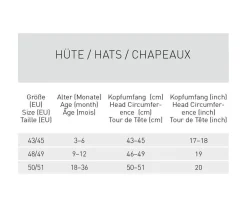 Gorritos De Playa^Lassig Gorrito de Baño Reversible Jags Light Blue