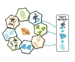 Sale Juego de Cartas Hands Up! Niños Juguetes Niños 8 Años|Juguetes Niños 6 Años