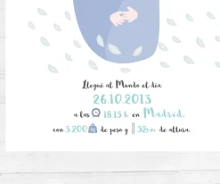 Láminas Personalizadas^Tutete Lámina Personalizada Nacimiento Azul