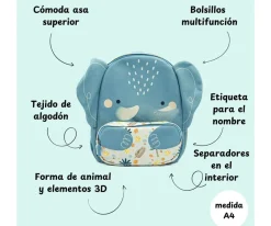 Mochilas Escolares^Sassi Mochila Grande Personalizable Elefante