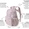 Outlet Mochila Infantil Geometric Nature Personalizable Mochilas Guardería|Colecciones Vuelta Al Cole