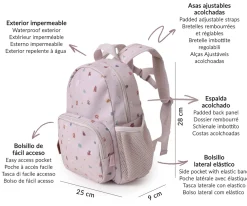 Outlet Mochila Infantil Geometric Nature Personalizable Mochilas Guardería|Colecciones Vuelta Al Cole