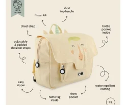 Mochilas Preescolar^Trixie Mochila Maleta Preescolar Mrs. Unicorn Personalizable