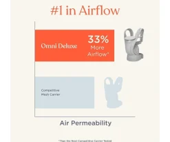 Mochilas Portabebé^Ergobaby Mochila Portabebés Omni Deluxe Canyon Clay