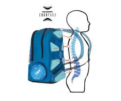 Mochilas Escolares^Roller Mochila Go Rainforest