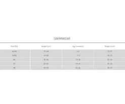 Bañadores Pañal^Lassig Pañal Bañador con Volante Rainbow