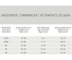 Bañadores Pañal^Lassig Pañal Bañador Crabs Blue