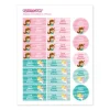 Etiquetas Personalizadas^Tutete Pack Combinado Termo y Pegatinas Princesa