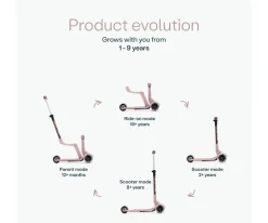 Sale Patinete SmartTrike Xtend Mini-Ride Rosa Niños Juguetes Niños 8 Años|Juguetes Niños 4 Años