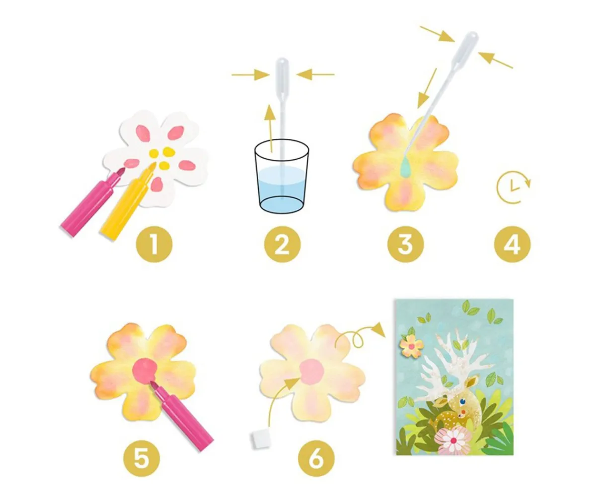 Sale Pintura con Agua y Papel Secante Niños Juguetes Niños 3 Años|Juguetes Niños 4 Años