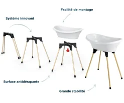 Bañeras Bebé^Thermobaby Set Completo Bañera Vasco Blanco