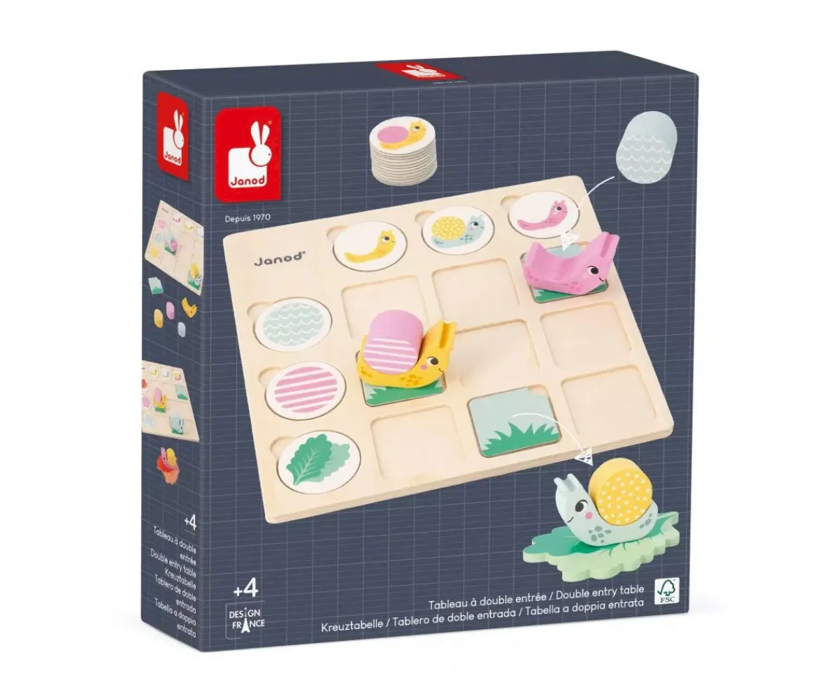 Sale Tablero de Doble Entrada Niños Juguetes Niños 6 Años|Juguetes Niños 5 Años