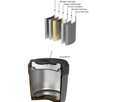 Hot Termo para Sólidos LunchJar Vaca Purple Comer Al Aire Libre|Termos Infantiles