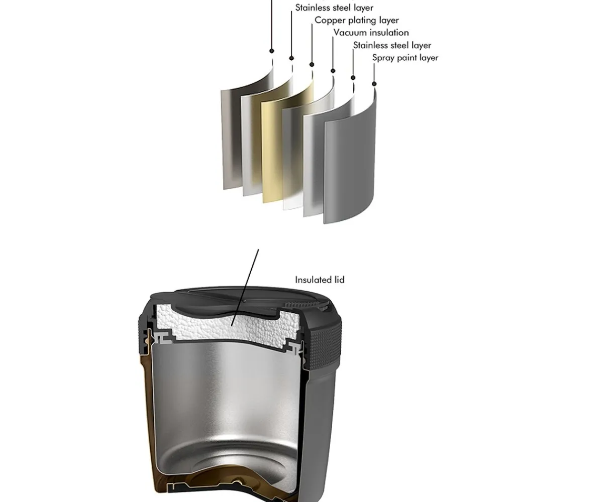 Comer Al Aire Libre^Carl Oscar Termo para Sólidos LunchJar Mono Lime