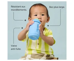 Outlet Vaso Antigoteo Toddler Sipper Azul 390ml Vasos Antiderrame|Vasos Para Bebés Y Niños