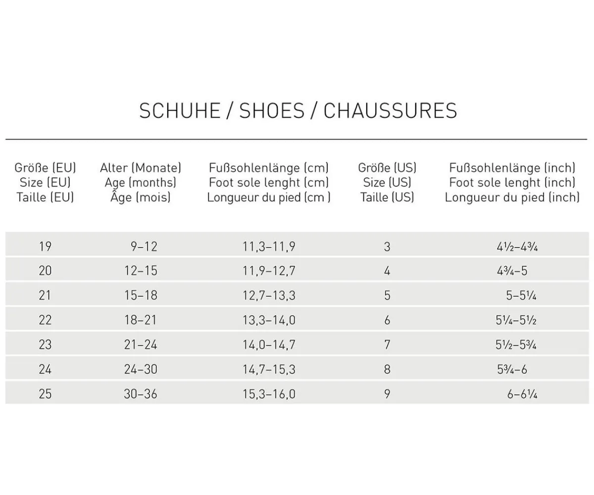 Calzado Infantil^Lassig Zapatillas Allaround Powder Pink