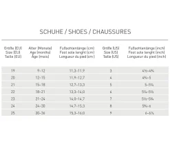 Calzado Infantil^Lassig Zapatillas Allround Rust